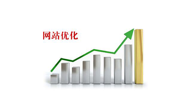 優(yōu)化、網(wǎng)站優(yōu)化